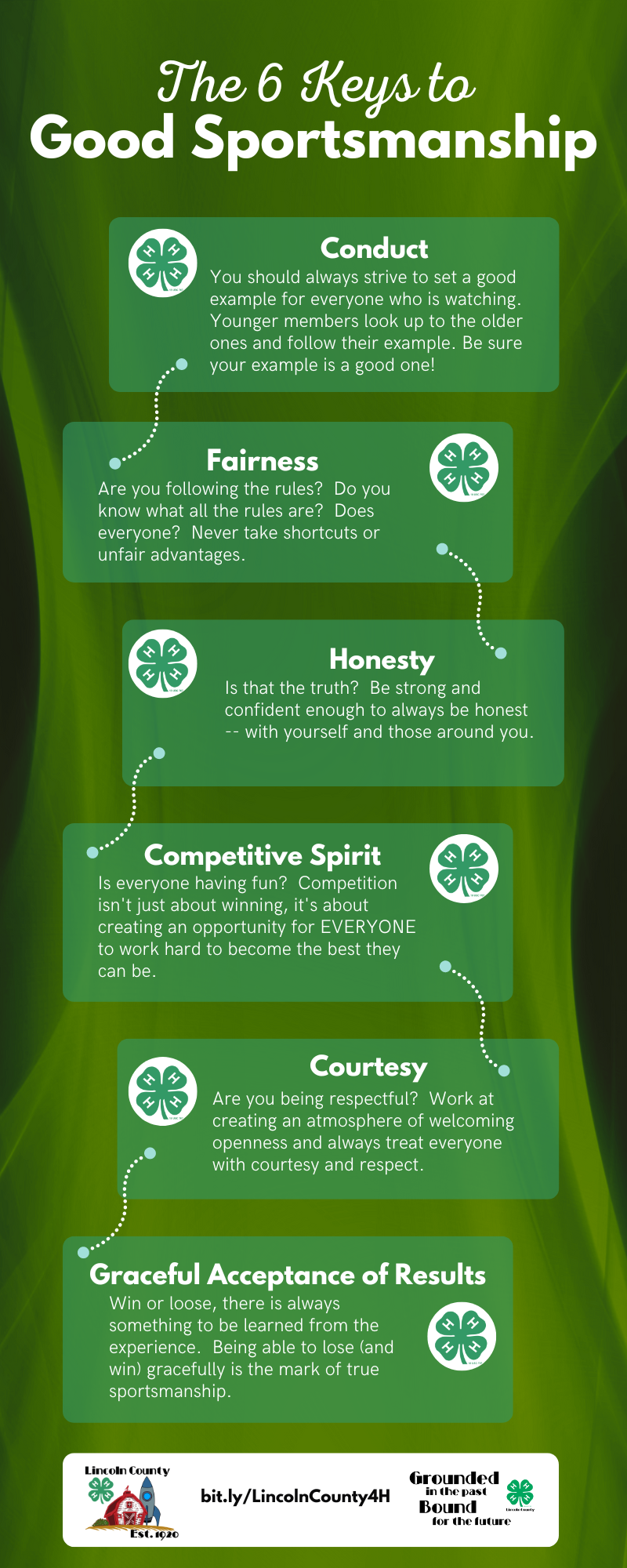 5 Characteristics Of Good Sportsmanship